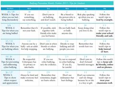 a table that has different types of words and numbers on it, with the text below