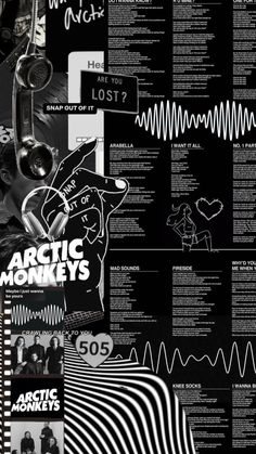 the arctic monkeys poster is shown with black and white images, including an image of a man