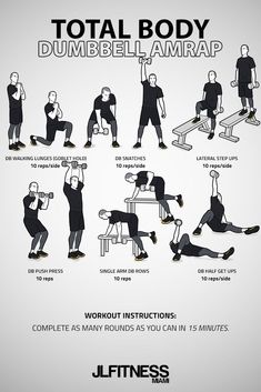 a poster with instructions on how to use dumbbells for bodybuilding and strength