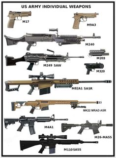 M249 Saw, 50 Bmg, 308 Winchester, Adaptive Design