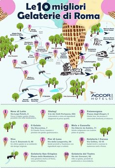 the top 10 best ice creams in rome infographical map for travel guides