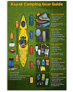 the kayak camping gear guide is shown in this image, with instructions on how to use it