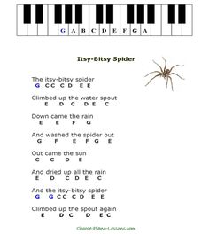 the spider is sitting on top of a piano keyboard