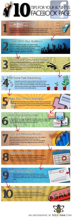 the ten steps to successful facebook marketing infographical poster - click to enlarge