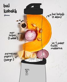 the ingredients for a smoothie are shown in this graphic