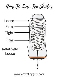 how to lace ice skates