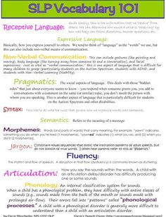 a poster with different types of words on it