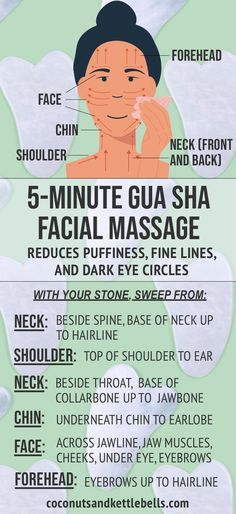 Use Gua Sha, Massage Tutorial, Facial Exercises, Face Roller, Face Yoga