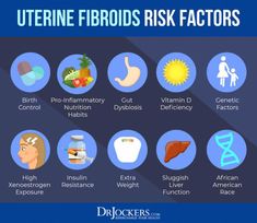 Uterine fibroids are non-cancerous tumor growths in or on the muscular wall of the womb. This article goes over symptoms, causes & solutions. Fibroid Diet, Fibroid Uterus, Fibroid Tumors, Low Estrogen Symptoms, Too Much Estrogen, Low Estrogen, Estrogen Dominance, Health Advice