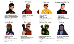 an image of superhero characters with their names