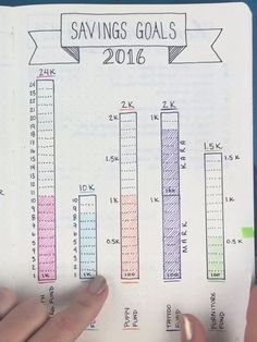 someone is holding up a notebook with the numbers and symbols for savings goals on it