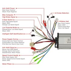 the wiring diagram for an electric vehicle with various wires and connectors attached to it