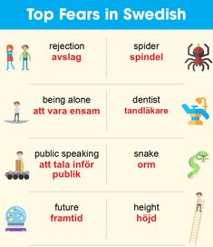 the words in swedish are used to describe different things