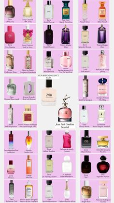 Beauty Care Routine, Perfume Making