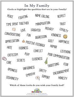 a poster with words describing family and their roles in the poem, which includes an image of