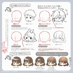 an anime character's face and hair chart