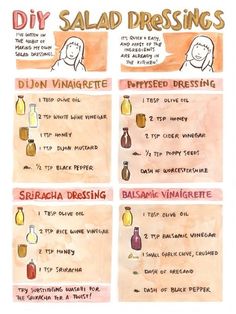 a poster with instructions on how to use vinegar for salad dressings and other ingredients