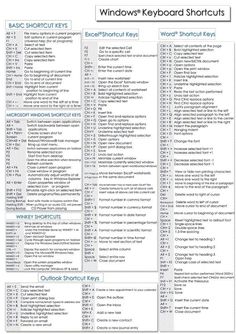 the windows keyboard shortcuts list