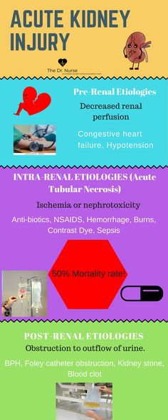 an info sheet describing the different types of medical devices and their uses in this image