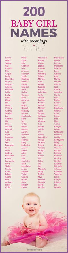 200 Baby Girl Names With Meanings. Top Baby Girl Names, Popular Baby Girl Names, Baby Names And Meanings, Mom Junction, Baby Time, Everything Baby