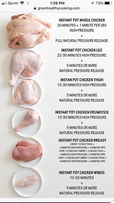 the ingredients and instructions for how to cook chicken