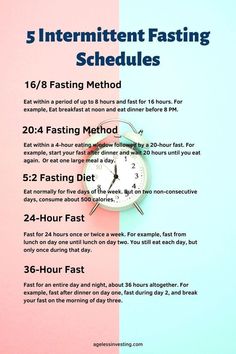 20 4 Fasting, Fasting Times, 16/8 Fasting, Fasting Diet Plan, 24 Hour Fast, Best Diet Foods, Baking Soda Beauty Uses, Best Diet Plan