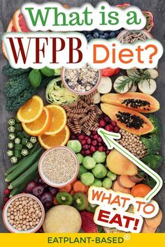 what is a wpb diet? eat plant - based, glucous and nutritious foods