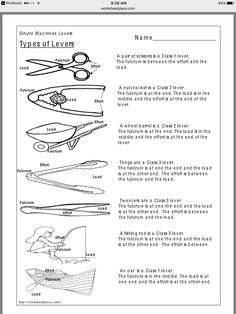 scissors are used to cut the length and shape of each object in order to make it easier for them to read