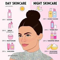 Night Skin Care, Night Skincare, Face Routine, Skin Advice, Night Time Skin Care Routine, Nighttime Skincare, Night Skin Care Routine