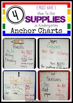 anchor chart for students to use in an anchor chart classroom activities, teaching resources, and more