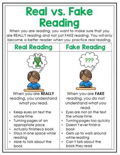 two posters with the words real vs fake reading and an image of what they are reading