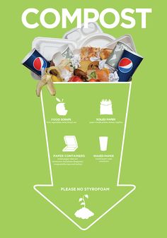 a poster with the words compost on it and an image of food in a trash can