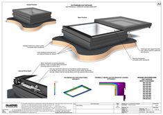 the diagram shows different types of roofing materials, including insulation and flashings for various areas