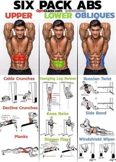 the six pack abs upper and lower absorption exercises are shown in this poster