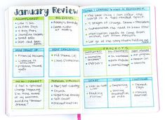 an open planner with the words january review written on it