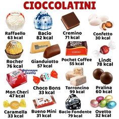 Low Calorie Sweet Snacks, Giuseppe Healthy, Pasti Fit, Health Dinner, Food Accessories, Fat Loss Diet