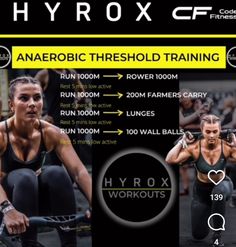 an ad for the hydrox crossfit program, with images of women doing different exercises