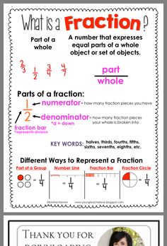 two different types of numbers and fractions are shown in this graphic diagram, which shows the