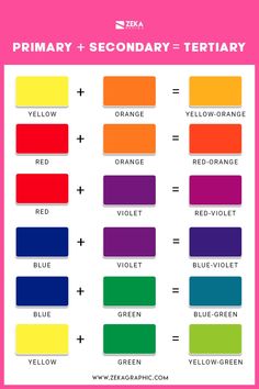 the primary color scheme for primary colors and secondary colors are shown in red, yellow, blue, green, and pink