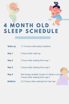 the baby's sleep schedule is shown in blue and white