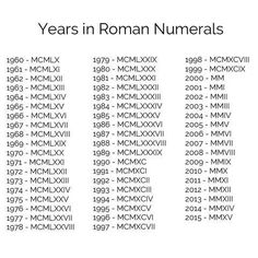 the numbers in roman numerals are displayed on a white sheet with black lettering