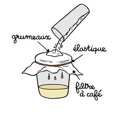 a cupcake being filled with icing and topped with whipped cream, syrup, and other ingredients