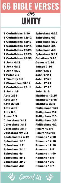 the bible verses are written in different languages