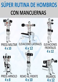 an image of a man doing the dumbbells with instructions for each side view