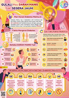 an info sheet describing the different types of people and their names in english, spanish, and