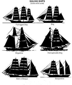 the different types of sailing ships