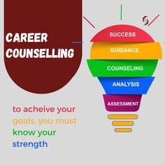 Career counselling in Delhi after 12

Career counselling in Delhi after Graduation

Career counselling in Delhi fees

Best Career counselling in Delhi Career Guidance Posters, Career Counseling Poster, Career Bulletin Boards, Choose Career, Counseling Posters, Career Plan, Dedication Ideas