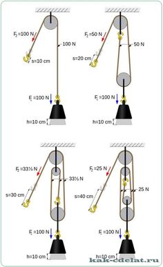 three different types of lamps with measurements