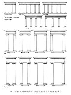 an architectural drawing shows the various columns and pillars in different styles, from top to bottom