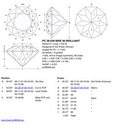 Diamond Infographic, Faceting Diagram, Faceting Designs, Gem Drawing, Graffiti Wallpaper Iphone, Faceted Design, Jewelry Drawing, Graffiti Wallpaper, Cool Rocks